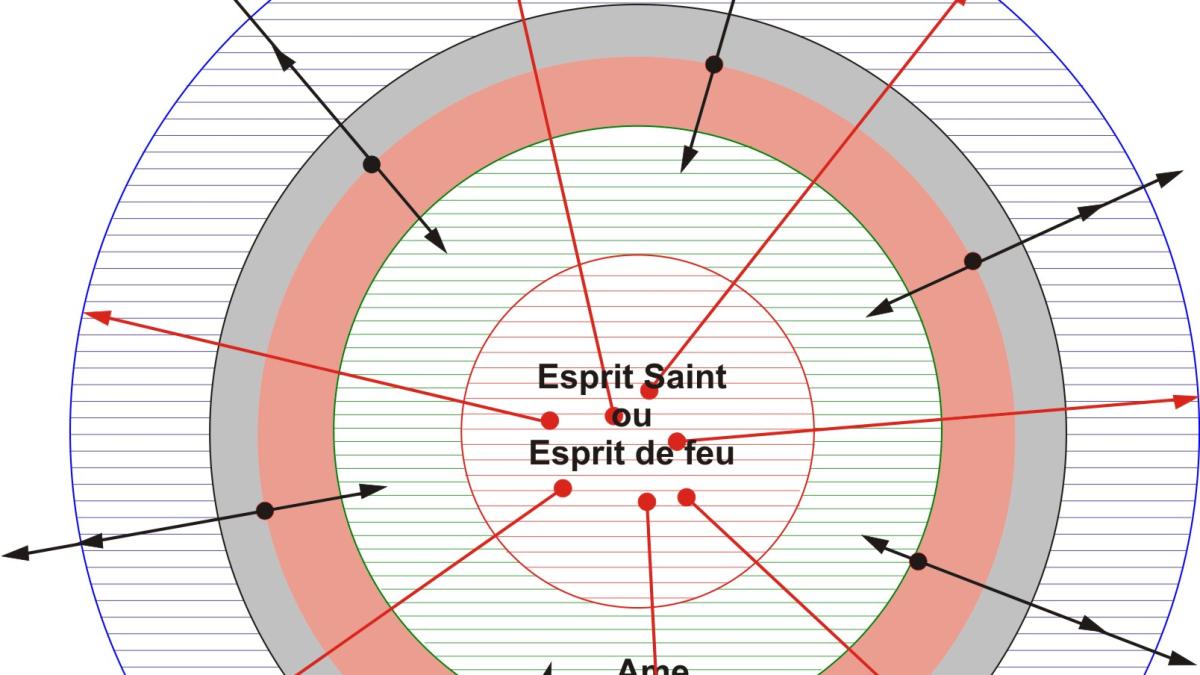 Représentation du pécheur repentant